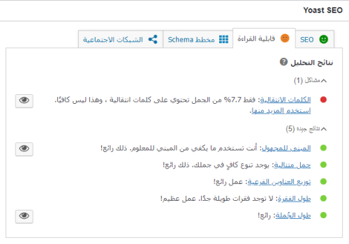 شرح اضافة Yoast SEO المجاني و Premium و طريقة التنصيب واهم الإعدادت