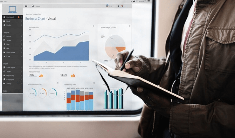 ما هو Google analytics وكيفية قياسه